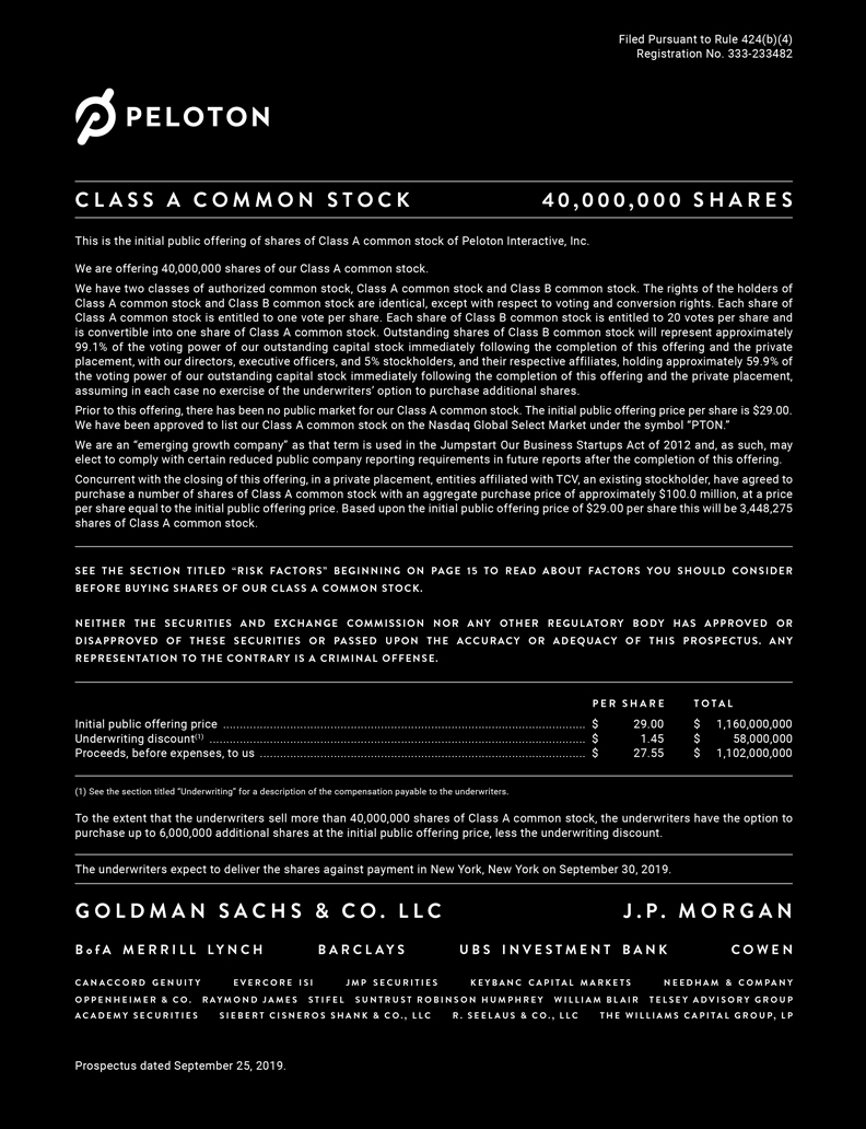 Cmgi Stock Chart