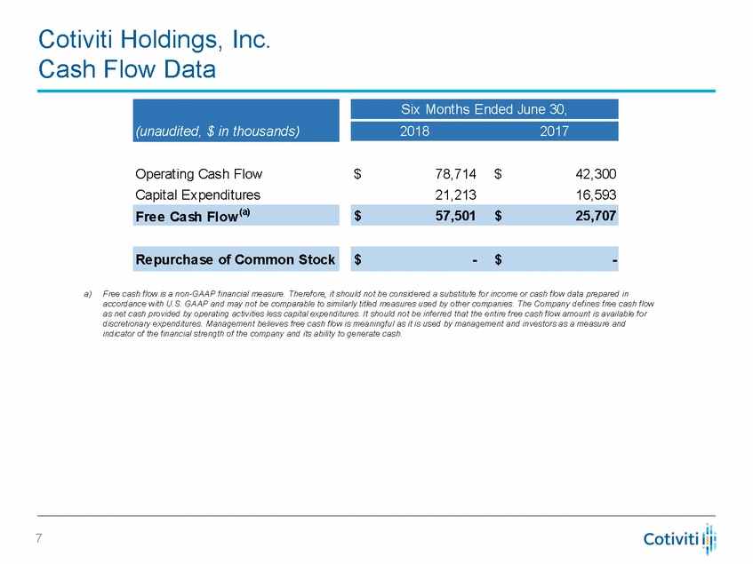 New Microsoft Word Document_q2 2018 financial supplement v2_page_7.gif