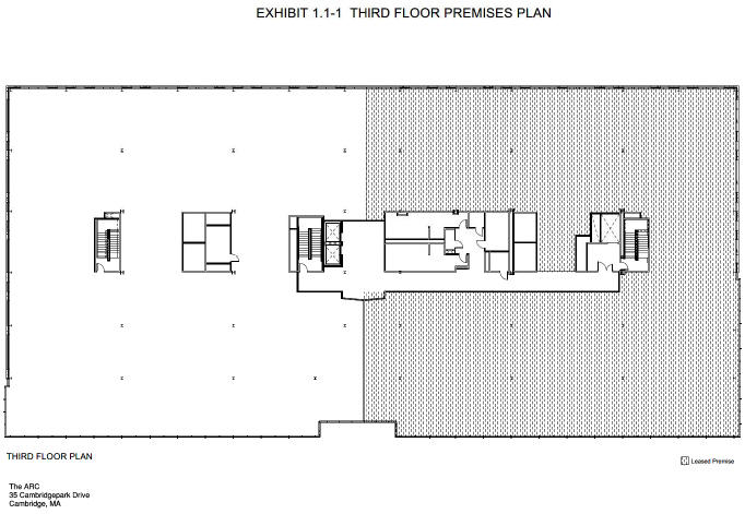 Three Plans For Reconstruction Chart Answers