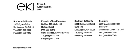 California Eviction Timeline Chart