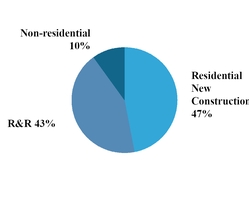 chart-4085fb30fd695938901.jpg