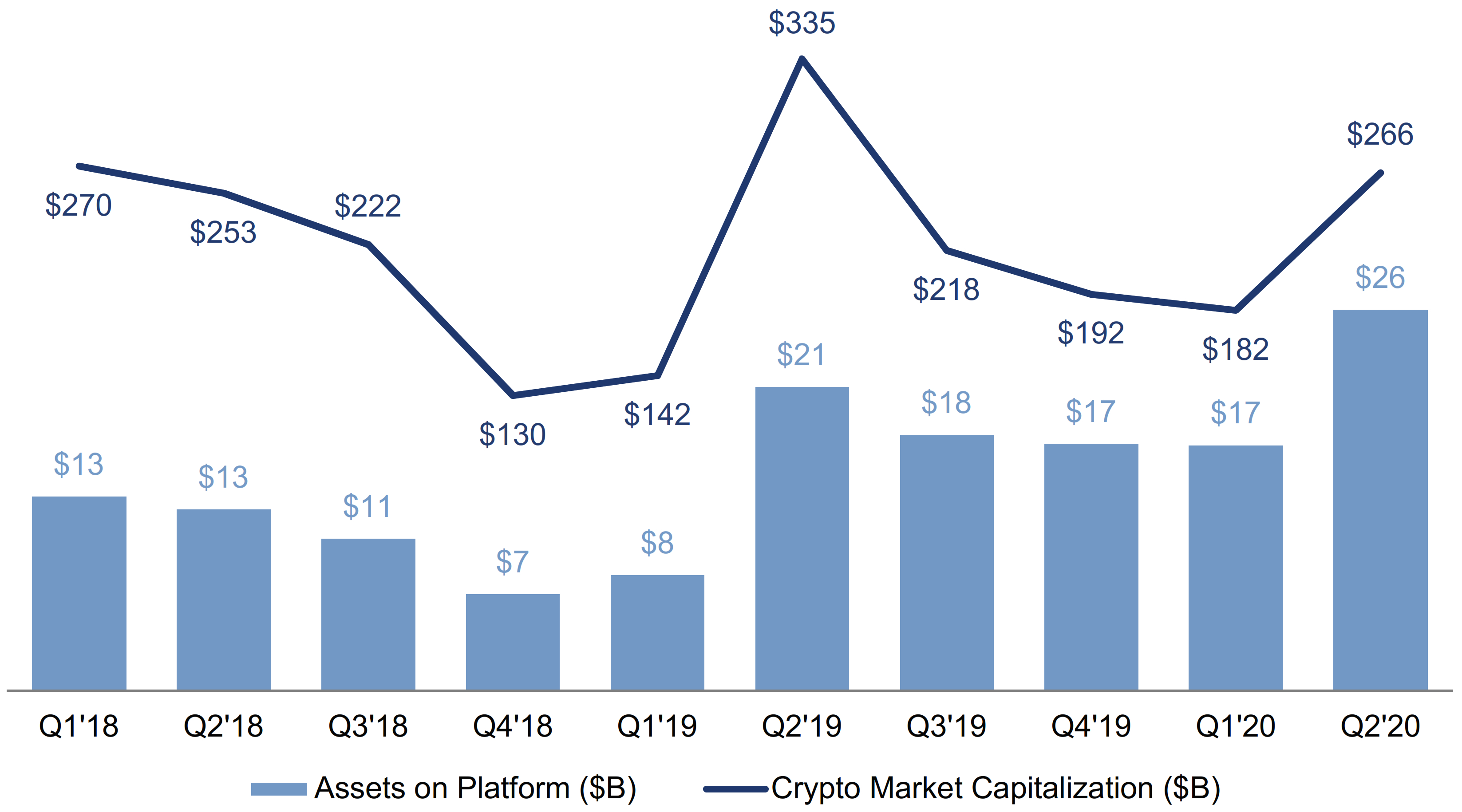 Xapo Bank Expands Euro Payment Options, Bolstering Crypto and