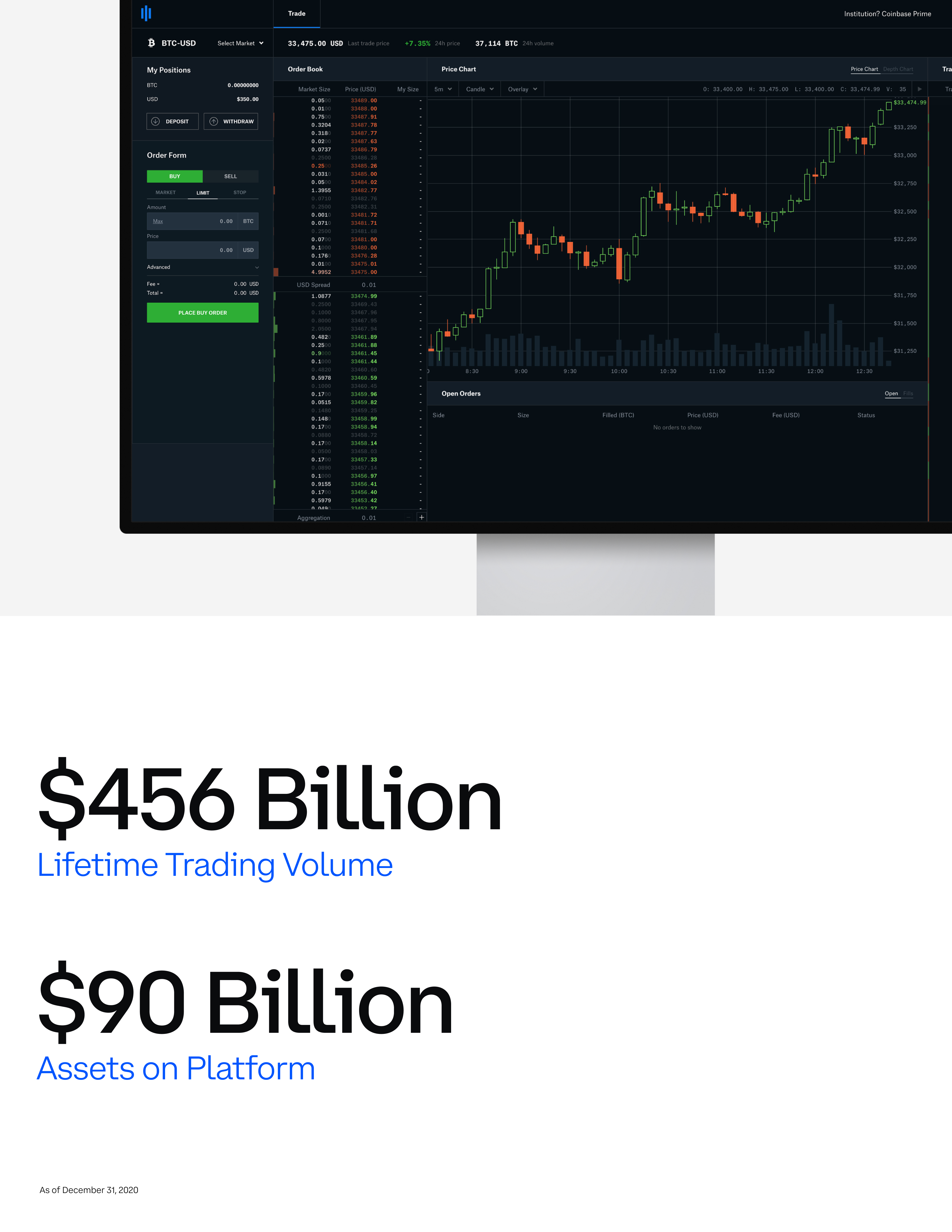 Immutable X Deliberate Market Manipulation or a Possible Hack