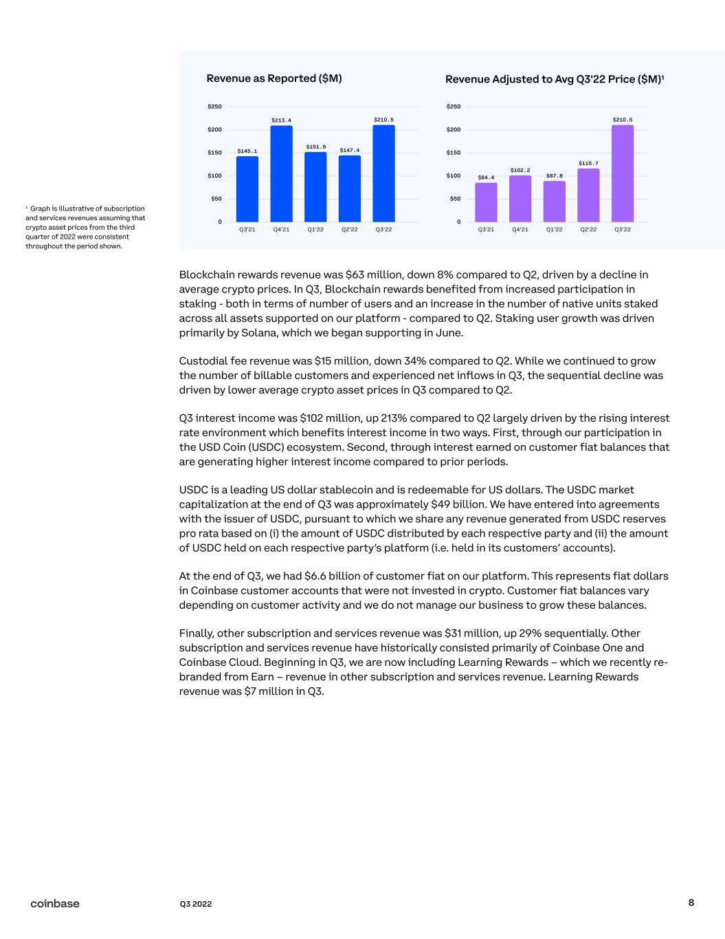 Fidelity Investments Advances Leading Position as Digital Assets Provider  With Launch of Industry's First-of-Its-Kind Bitcoin Offering for 401(k)  Core Investment Lineup