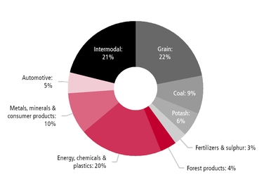 chart-aae5780c58dc56b59c1a01.jpg