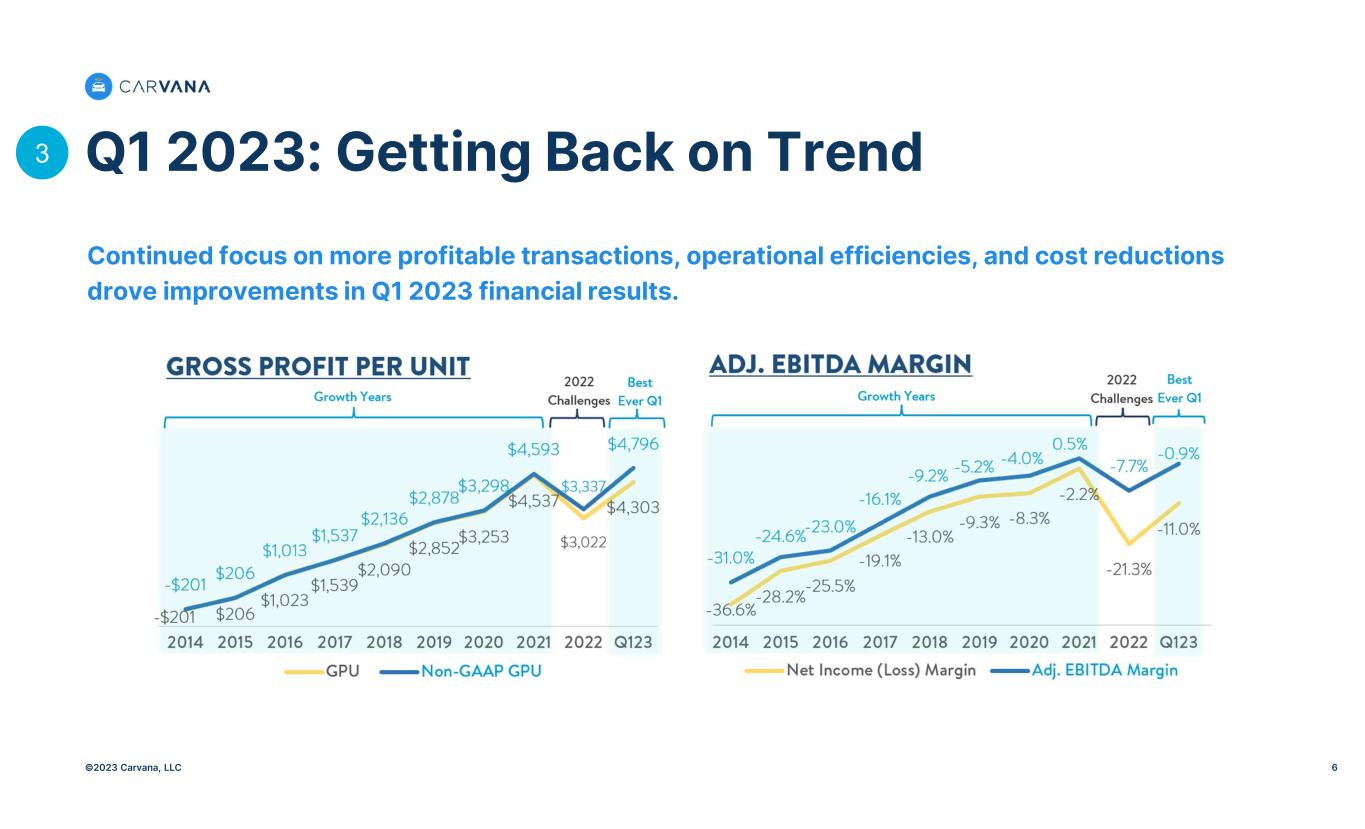 slide6