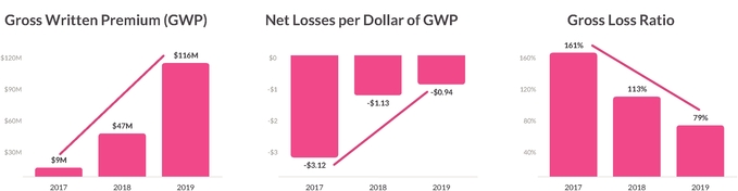 GRAPHIC