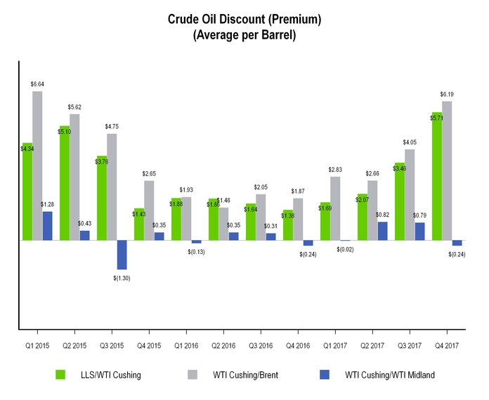 chart-e85b189d35339c1d3e4.jpg