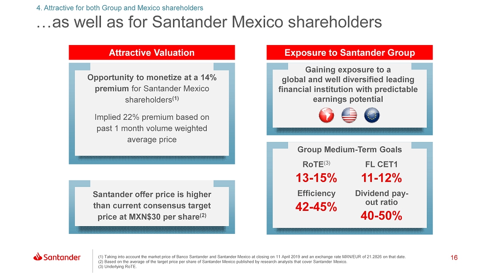 Santander plans to return half of profits to shareholders