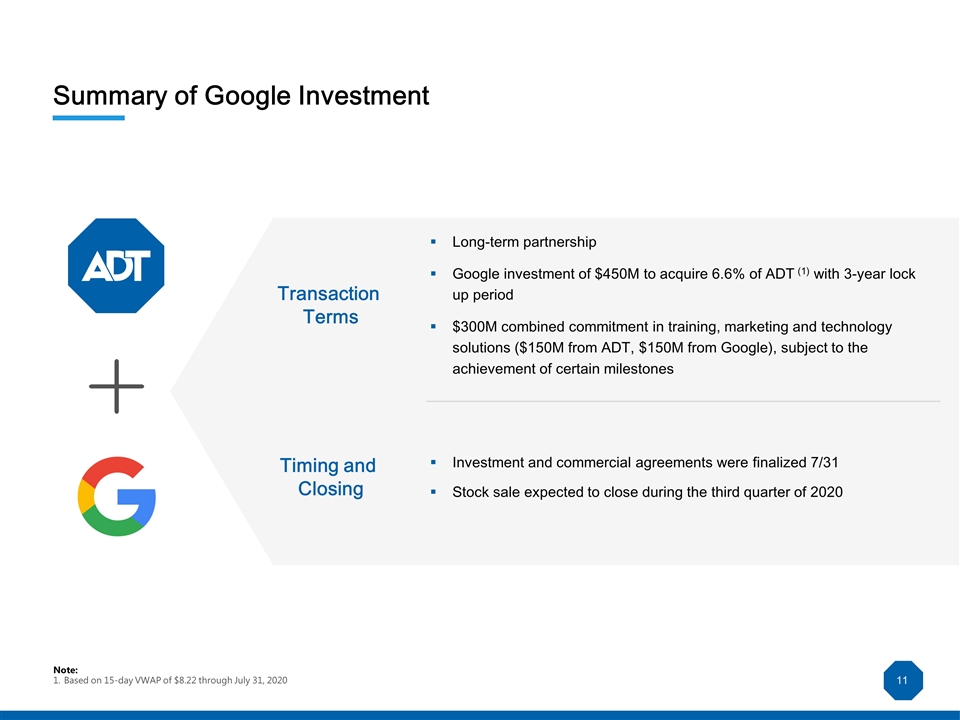 Slide 11