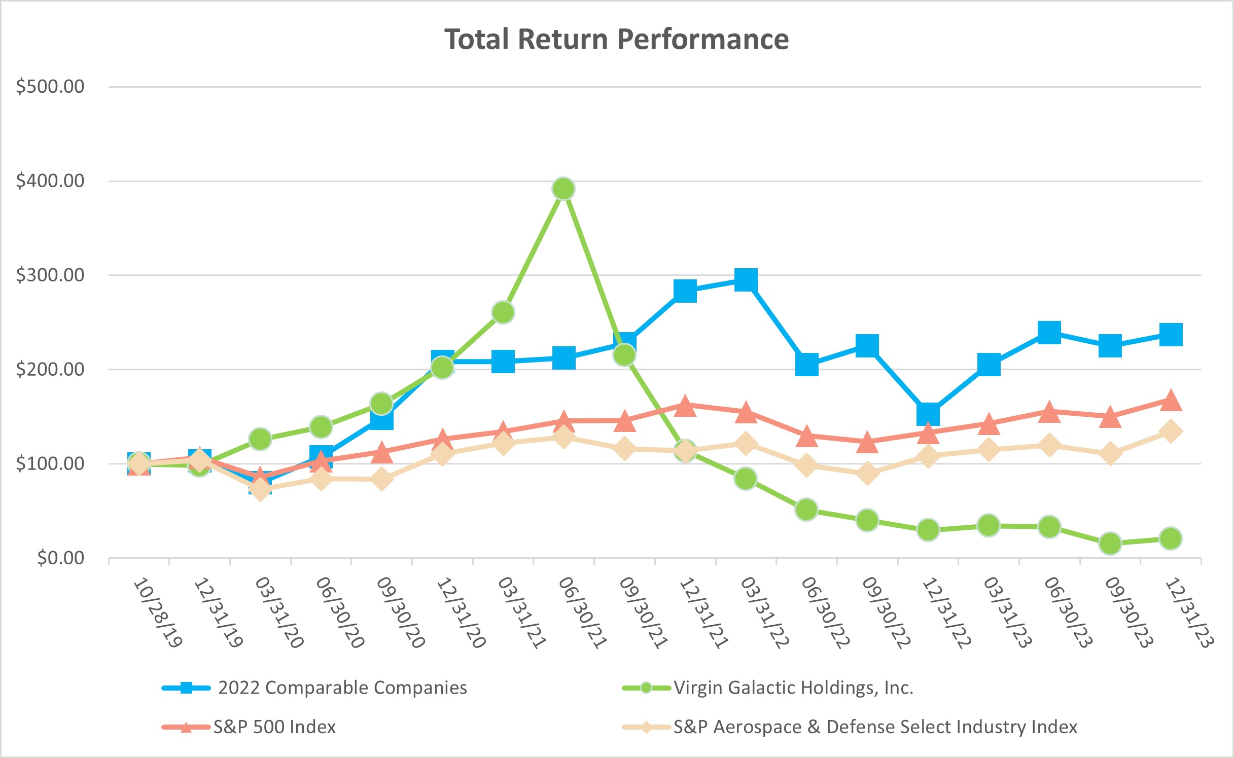 Picture4 - graph.jpg