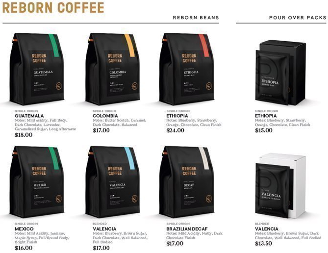 Steady sales growth for Reborn Coffee following IPO - World Coffee