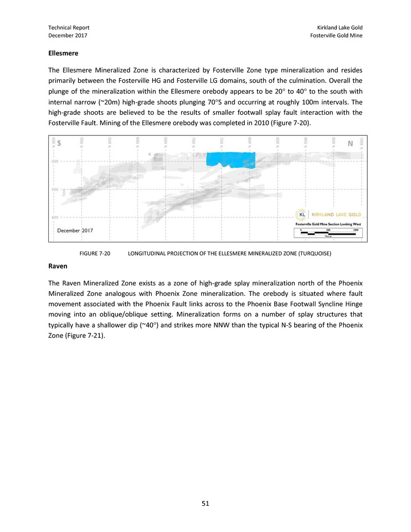 Calibration Chart For 20 Kl Tank