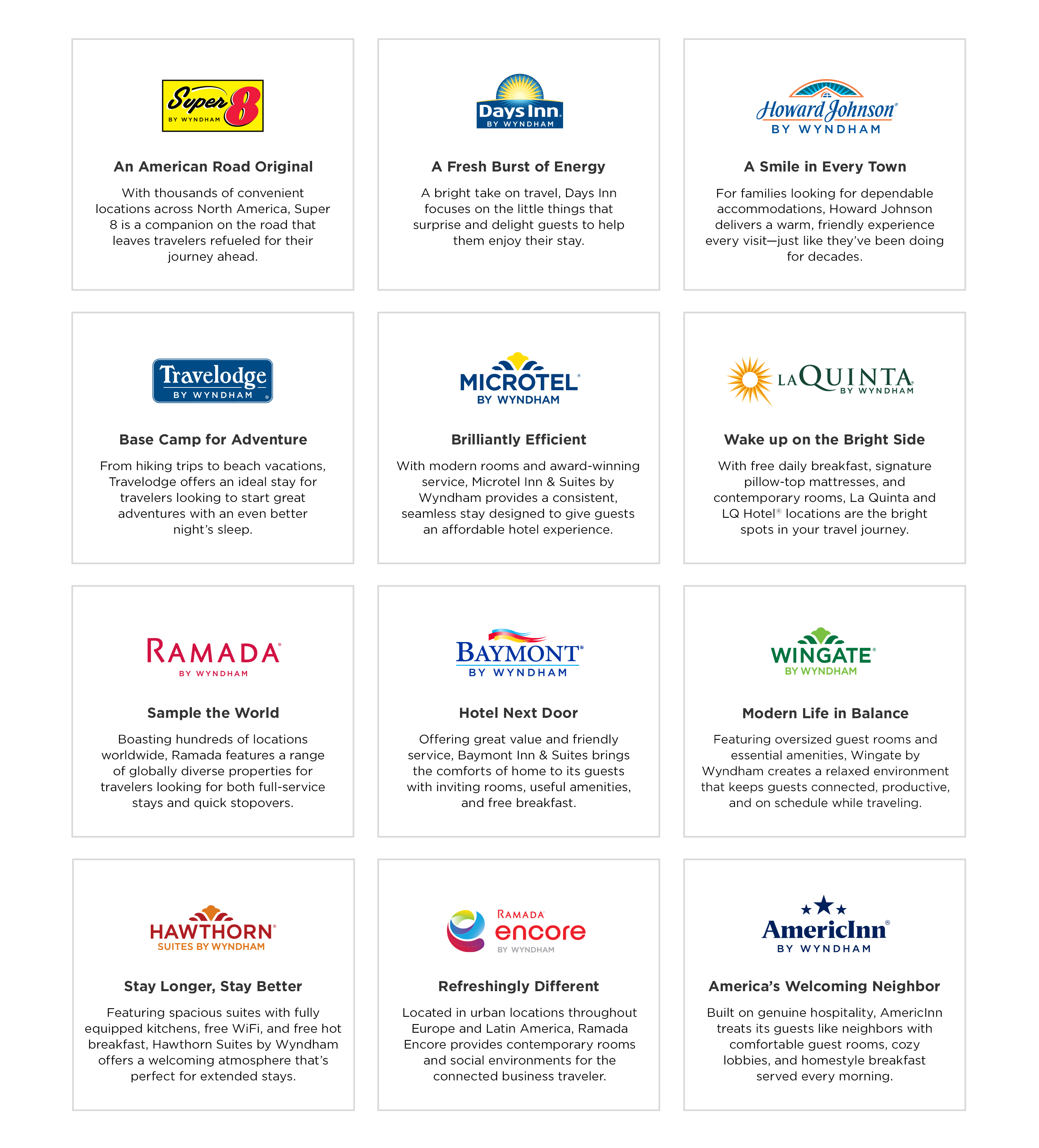 Wyndham Bonnet Creek Points Chart 2015