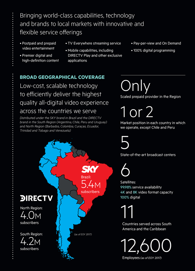 GloboNews  Media Ownership Monitor