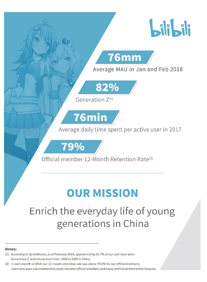 Blue lock characters inspired from the real world - BiliBili