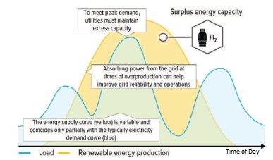 energyoptimization1.jpg