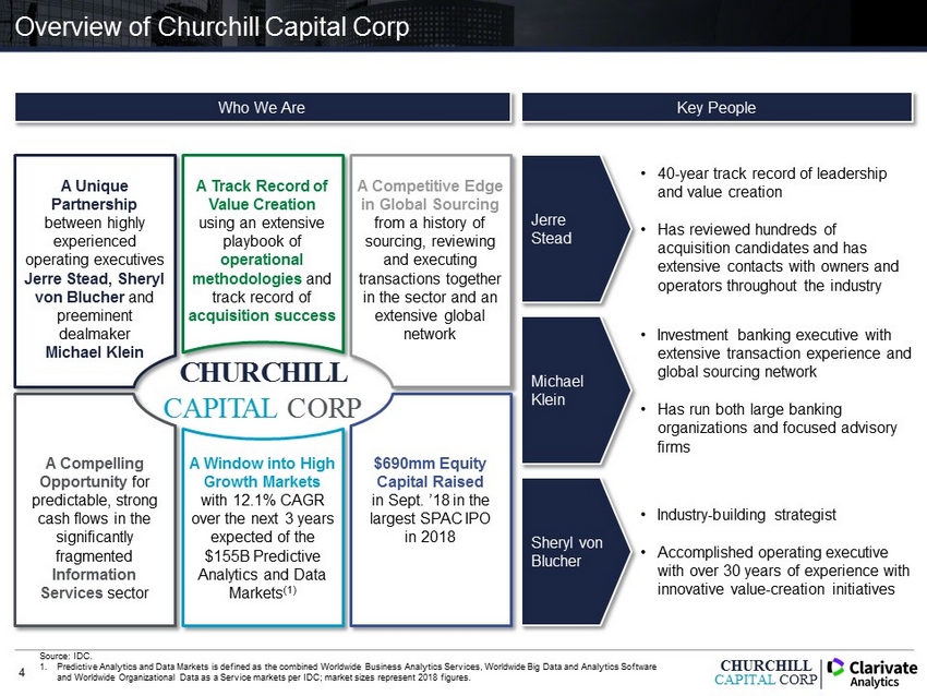 425 1 Tv 425 Htm Investor Presentation Filed