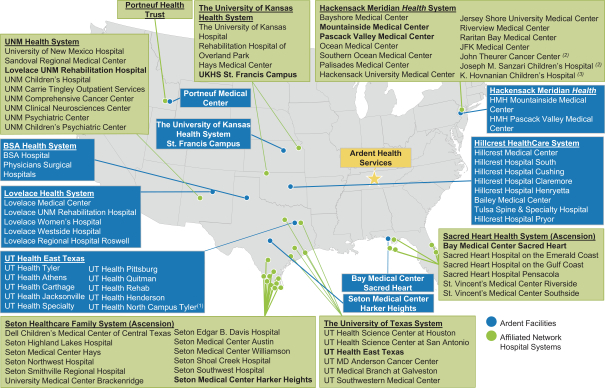 Hackensack Meridian Health Chart