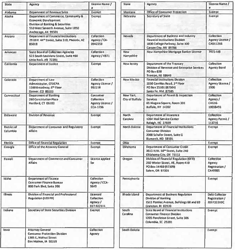 Fha Funding Fee Refund Chart