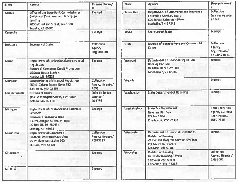 Fha Funding Fee Refund Chart