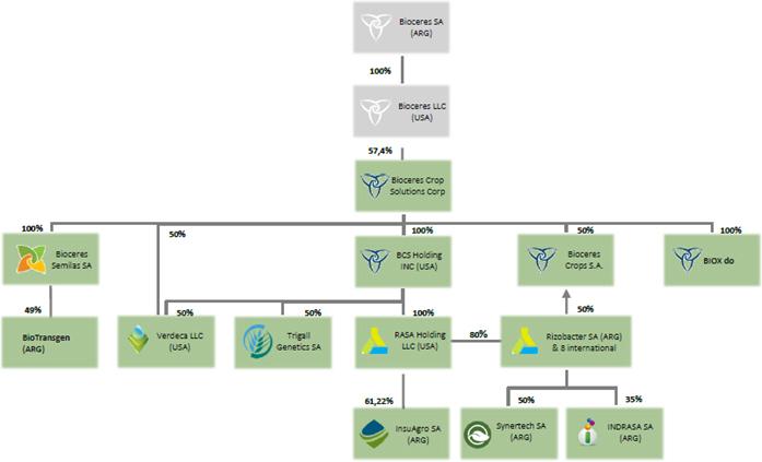Diagram

Description automatically generated