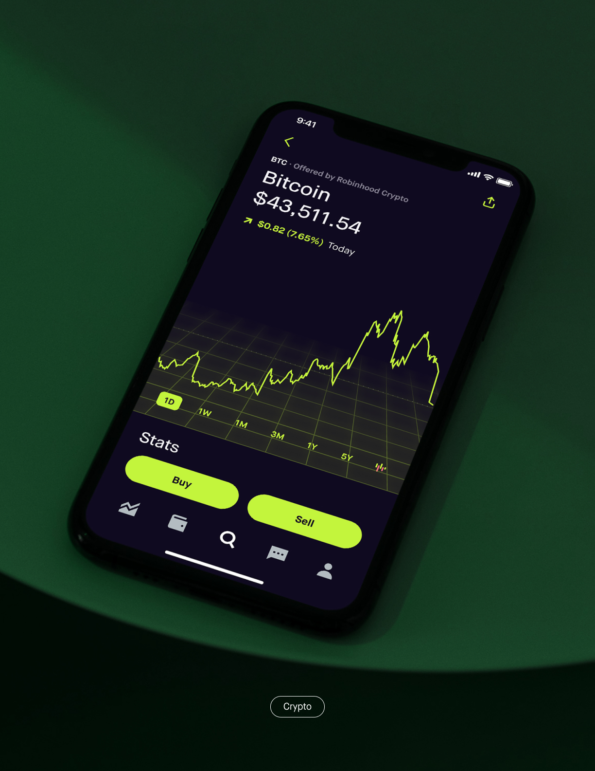 plan b stock on robinhood