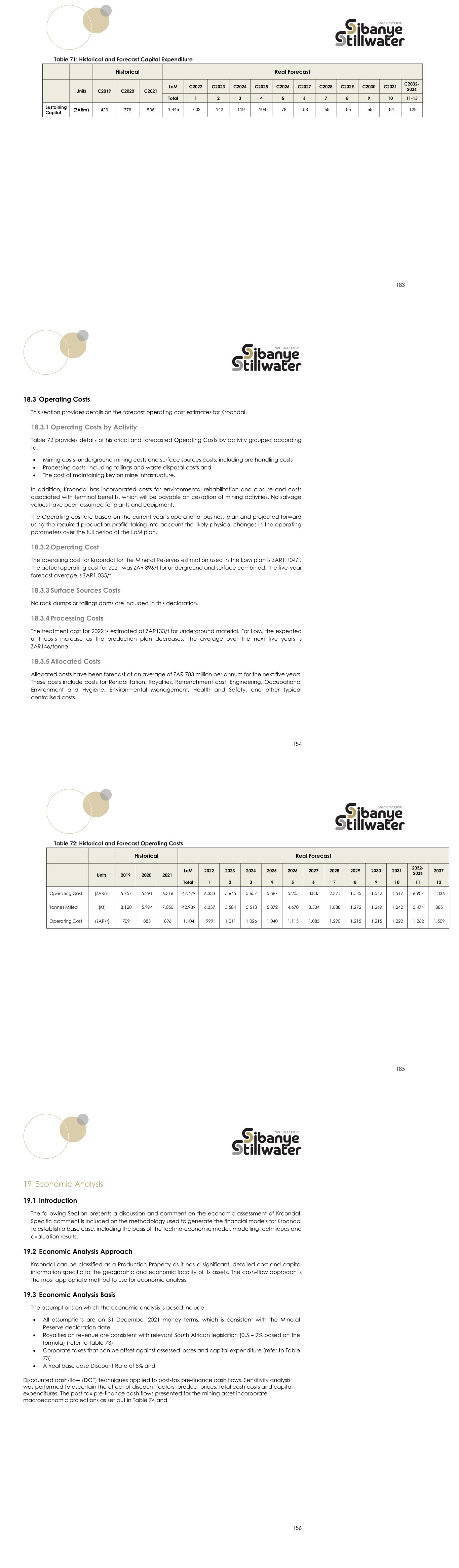 Best Football Prediction Website For High Coring Half