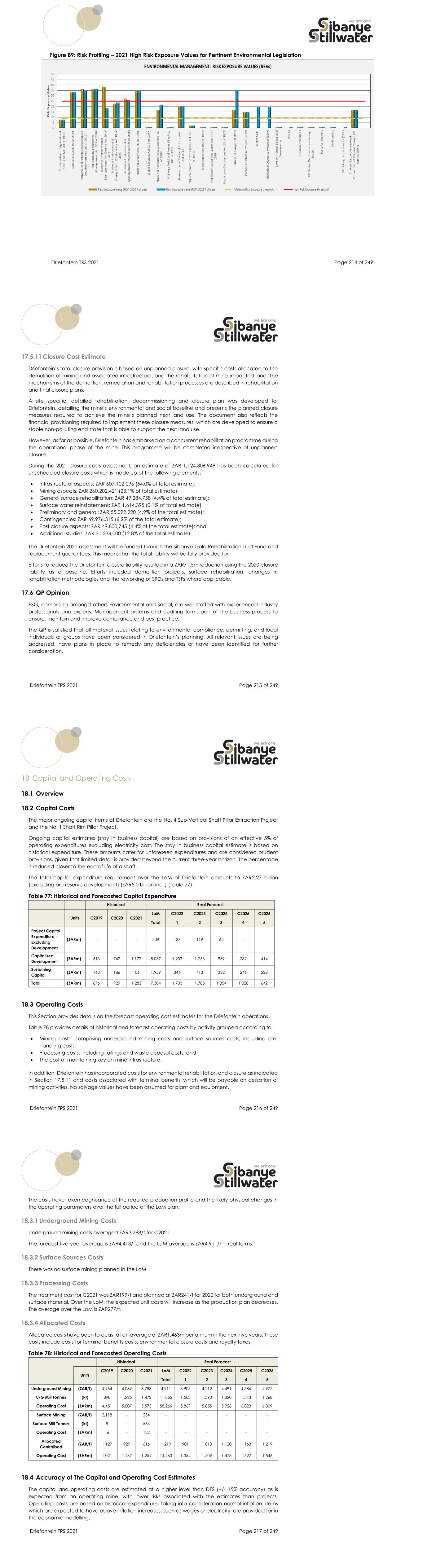 Questions & Reponses Compresseur d'air GeoTech en Promotion