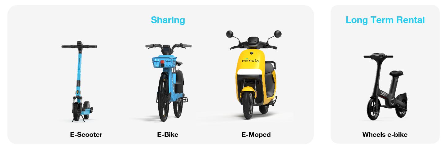 The Role of Helmet Lock Kits in E-Scooter and Micromobility Safety - Segway  Commercial