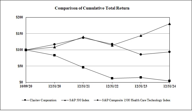comparison of culmmulative total return.jpg