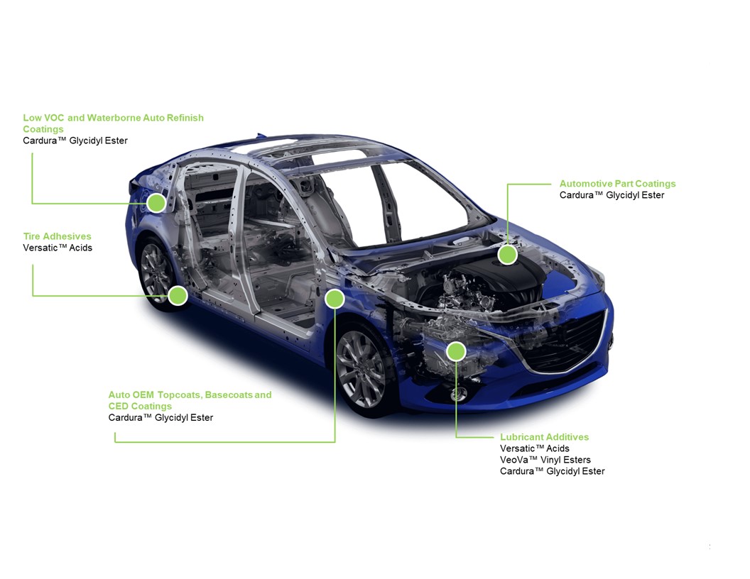 graphic-car_v2.jpg