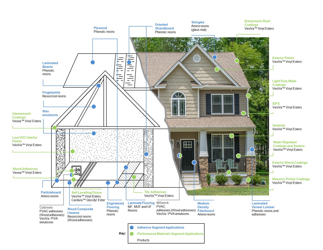 graphic-house_v2.jpg
