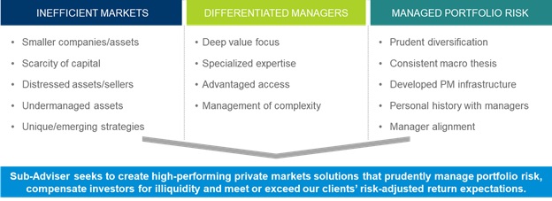 Verification: The Importance of Crossed Checking for Verification Purposes  - FasterCapital