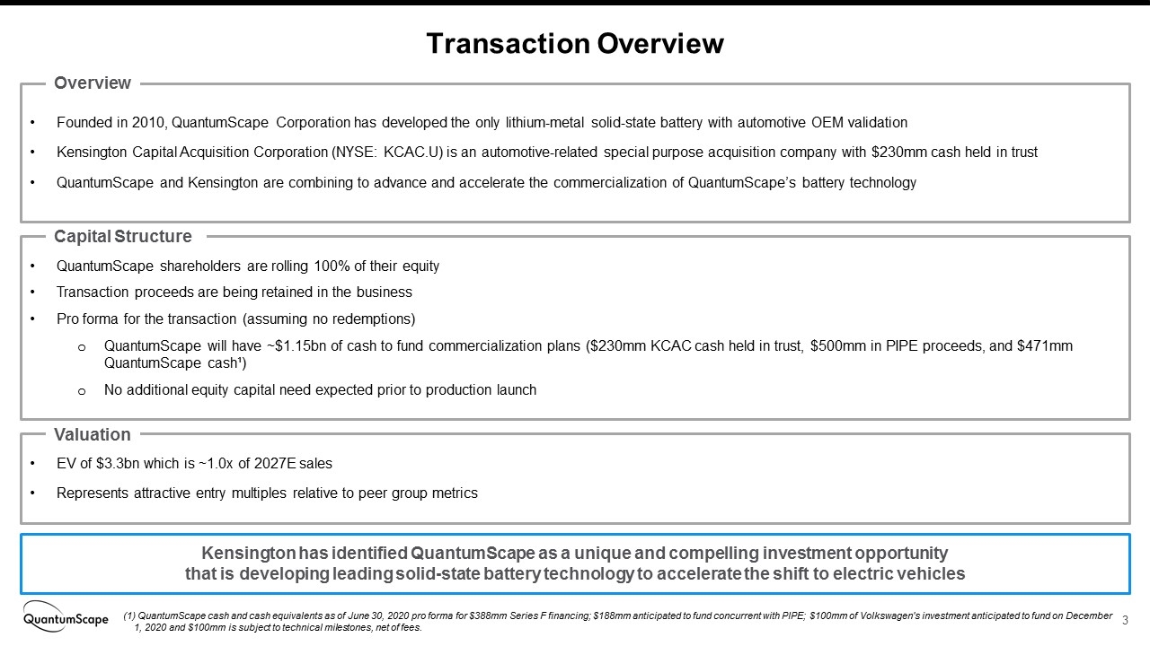 RoPro Produktions Company Profile: Valuation, Investors, Acquisition