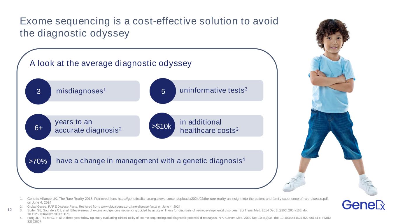 slide12