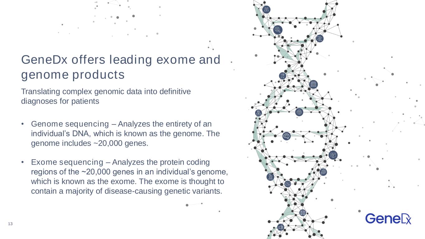 slide13