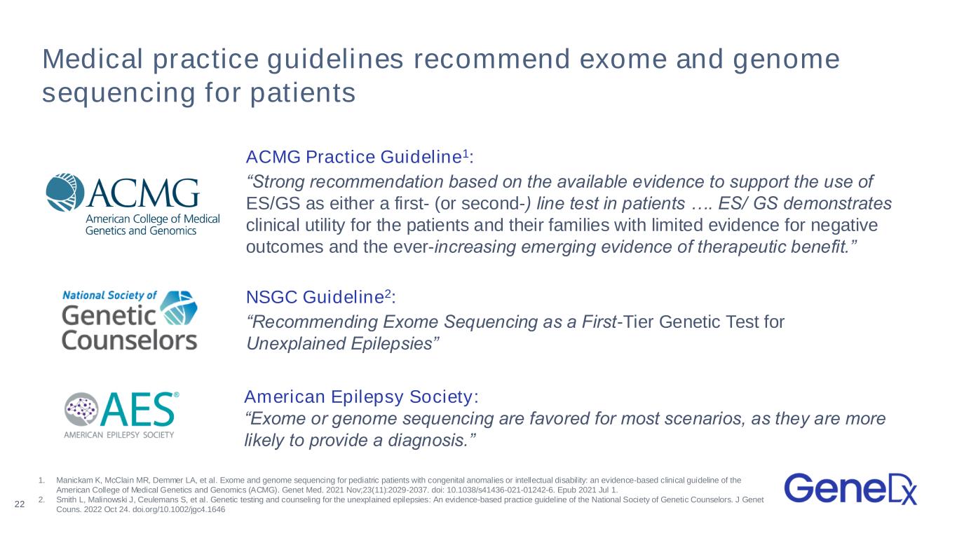 slide22