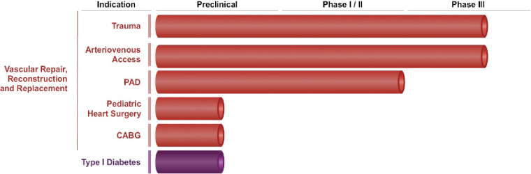 [MISSING IMAGE: tm2127058d1-bc_pipeline4clr.jpg]