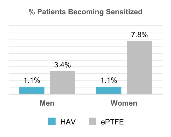 chart-9564a0d3724e4c2e9aca.jpg