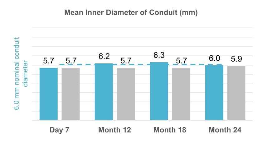 chart-d5ea7498fdb14904bfca.jpg