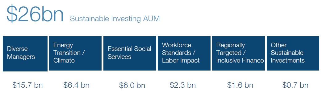 Sustainable Investing.jpg