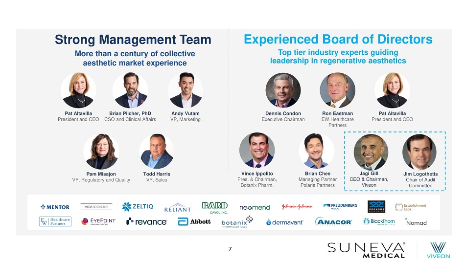Top Tier Inc Executives