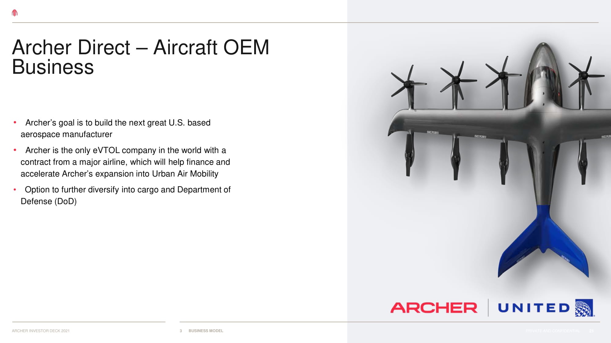 archer aviation stock prediction