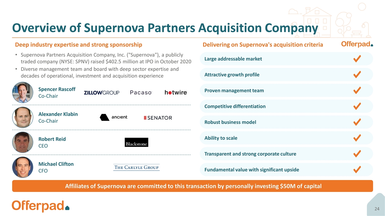 Rainex Company Profile: Valuation, Investors, Acquisition