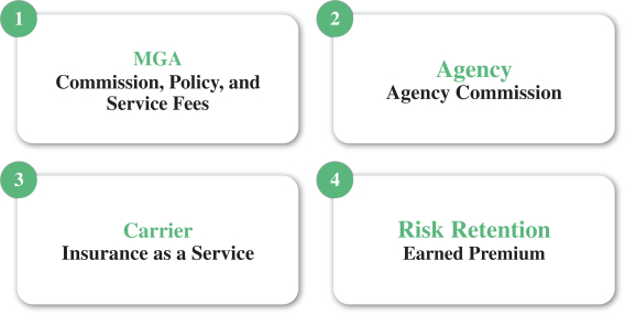 Jared M. Fishman  Sullivan & Cromwell LLP