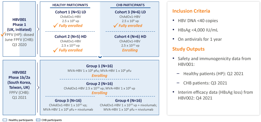[MISSING IMAGE: tm2035121d7-tbl_health4c.jpg]