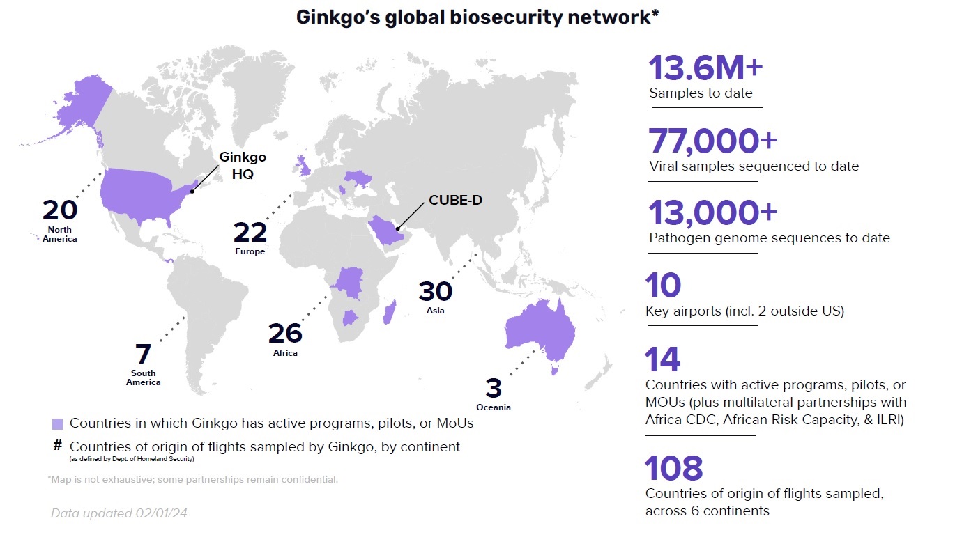 BioSecurity Map V2.jpg