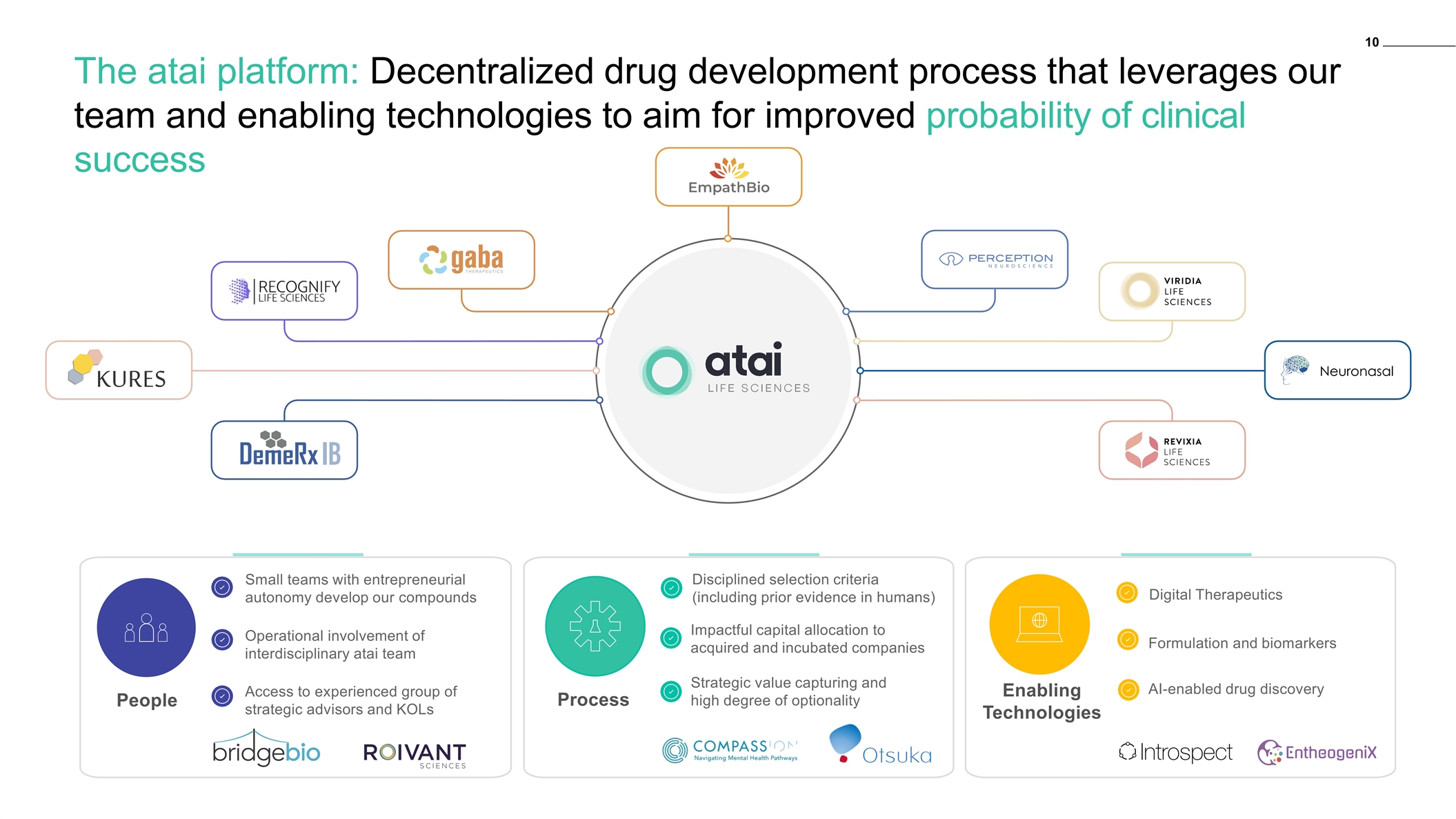 Slide 10