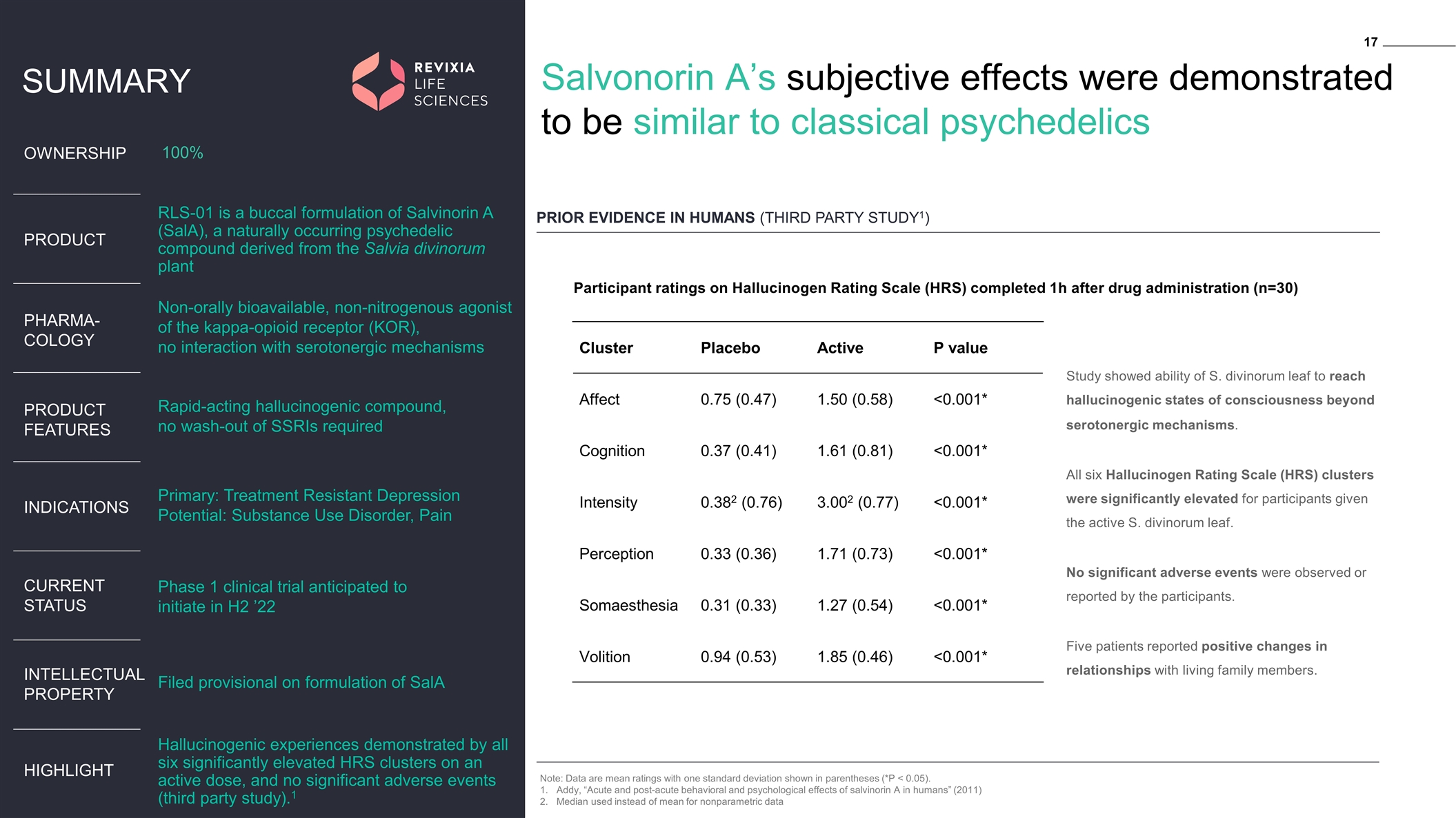 Slide 17